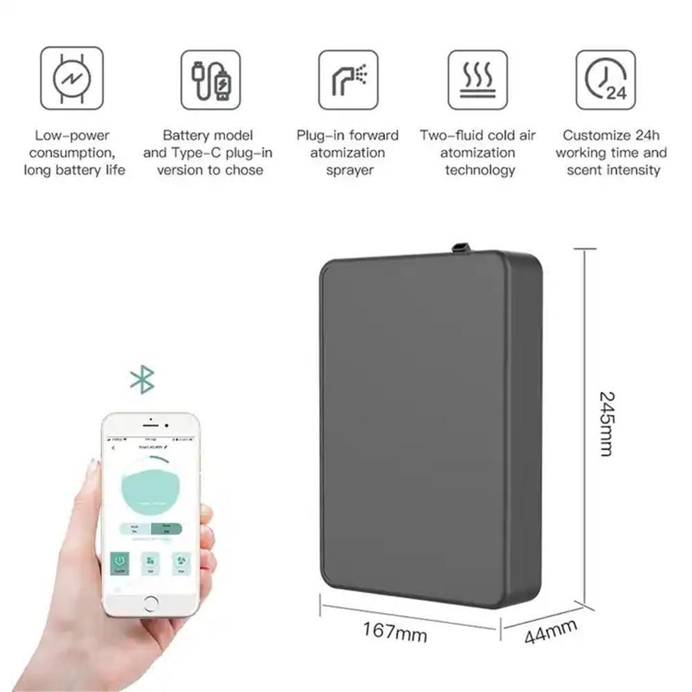 500m³ Alanı Kapsayan Aroma Dif - Smart Home Gadgets incelemesi ve fiyatı