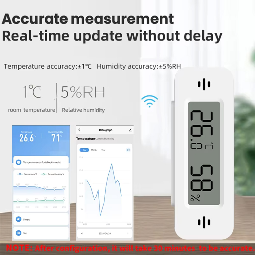 Tuya Zigbee WiFi Mini Sıcaklık - Smart Home Miniature incelemesi ve fiyatı