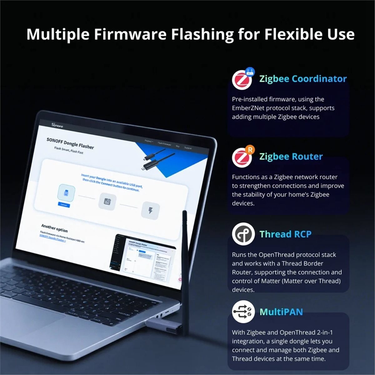 Dongle Plus MG24 Zigbee Thread - Smart Home Plus incelemesi ve fiyatı